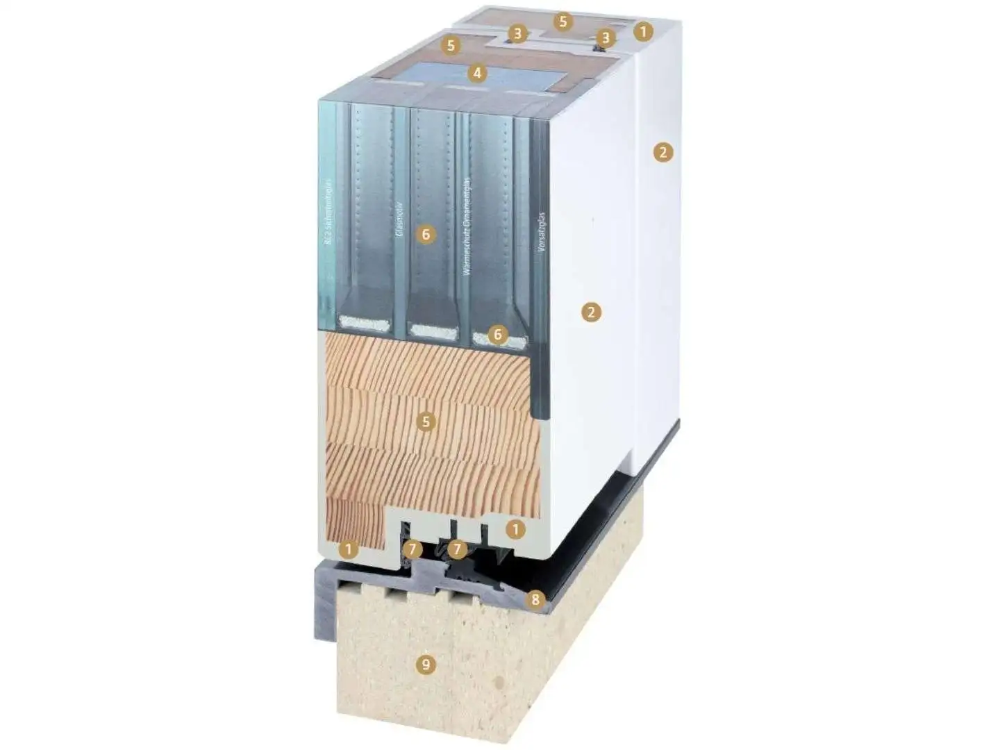 Der Aufbau einer TOPIC-Tür